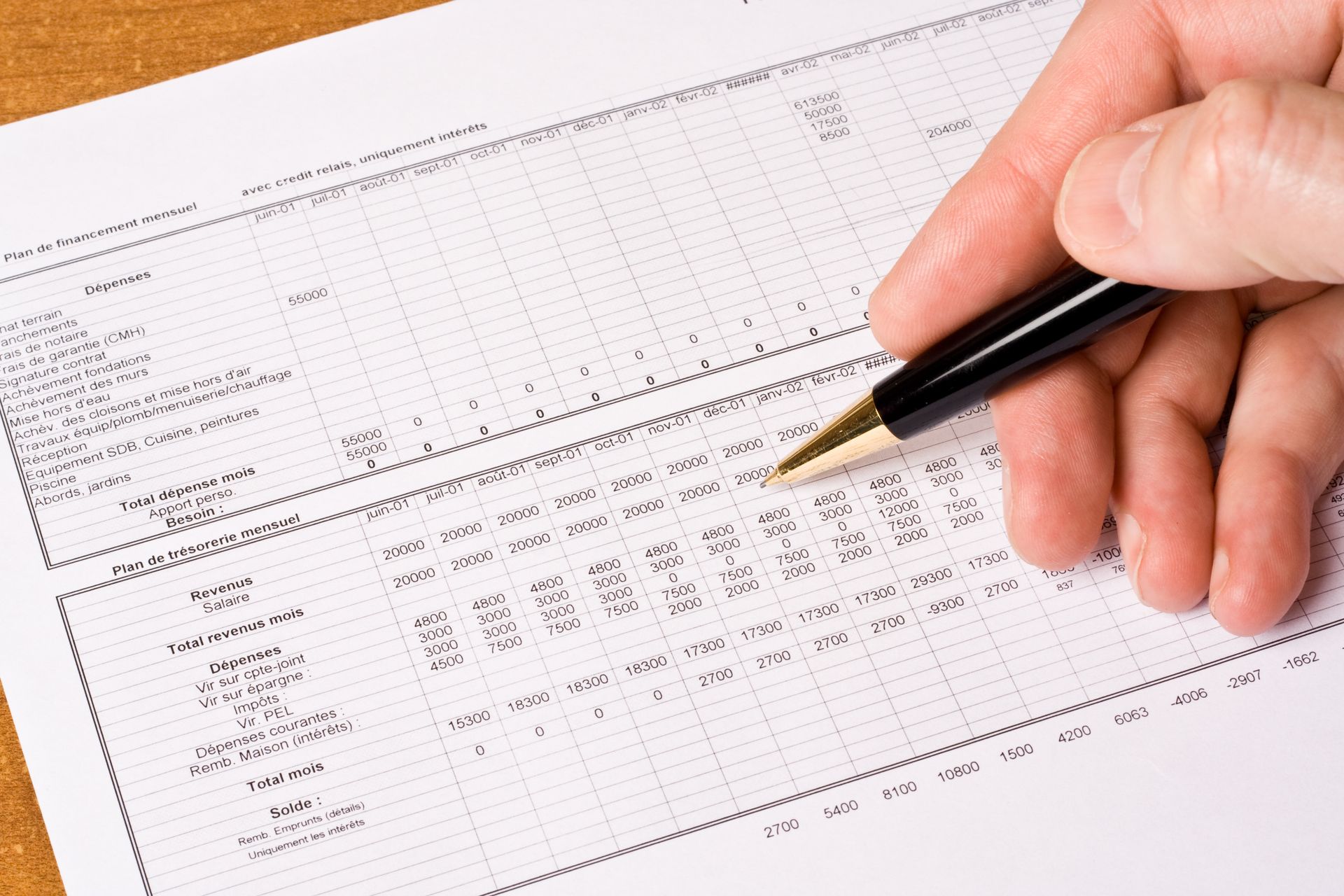 Une main tenant un stylo noir pointant du doigt un point de données précis sur un tableau imprimé de chiffres et de texte.
