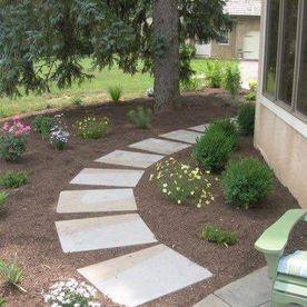 2S Gartenbau GmbH | Wahlen b. Laufen