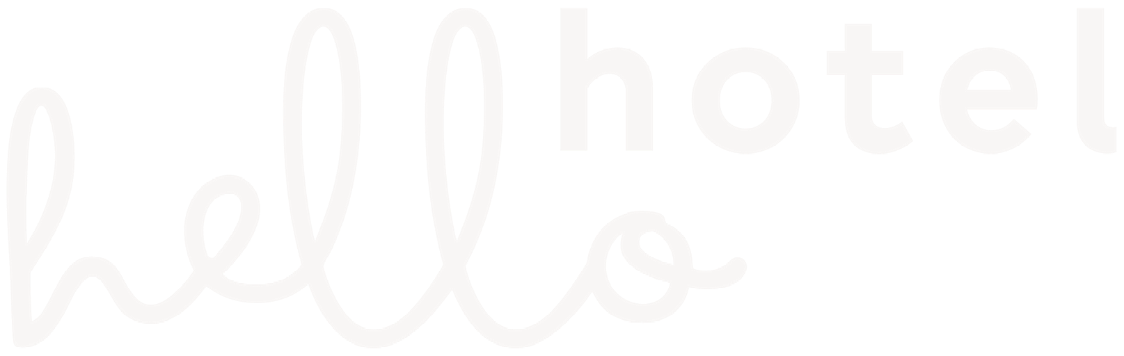 hellohotel logo
