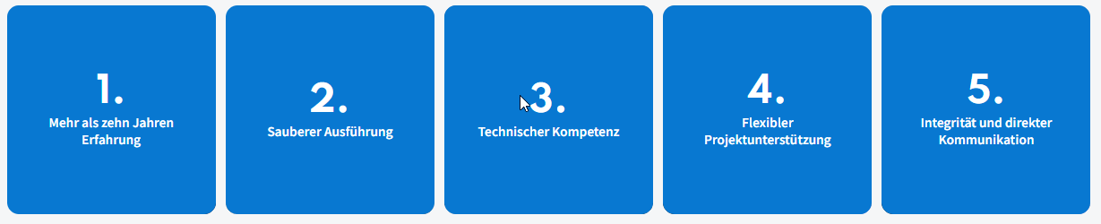 Fünf blaue, nummerierte Kästchen mit kleiner weißer Schrift, horizontal angeordnet.