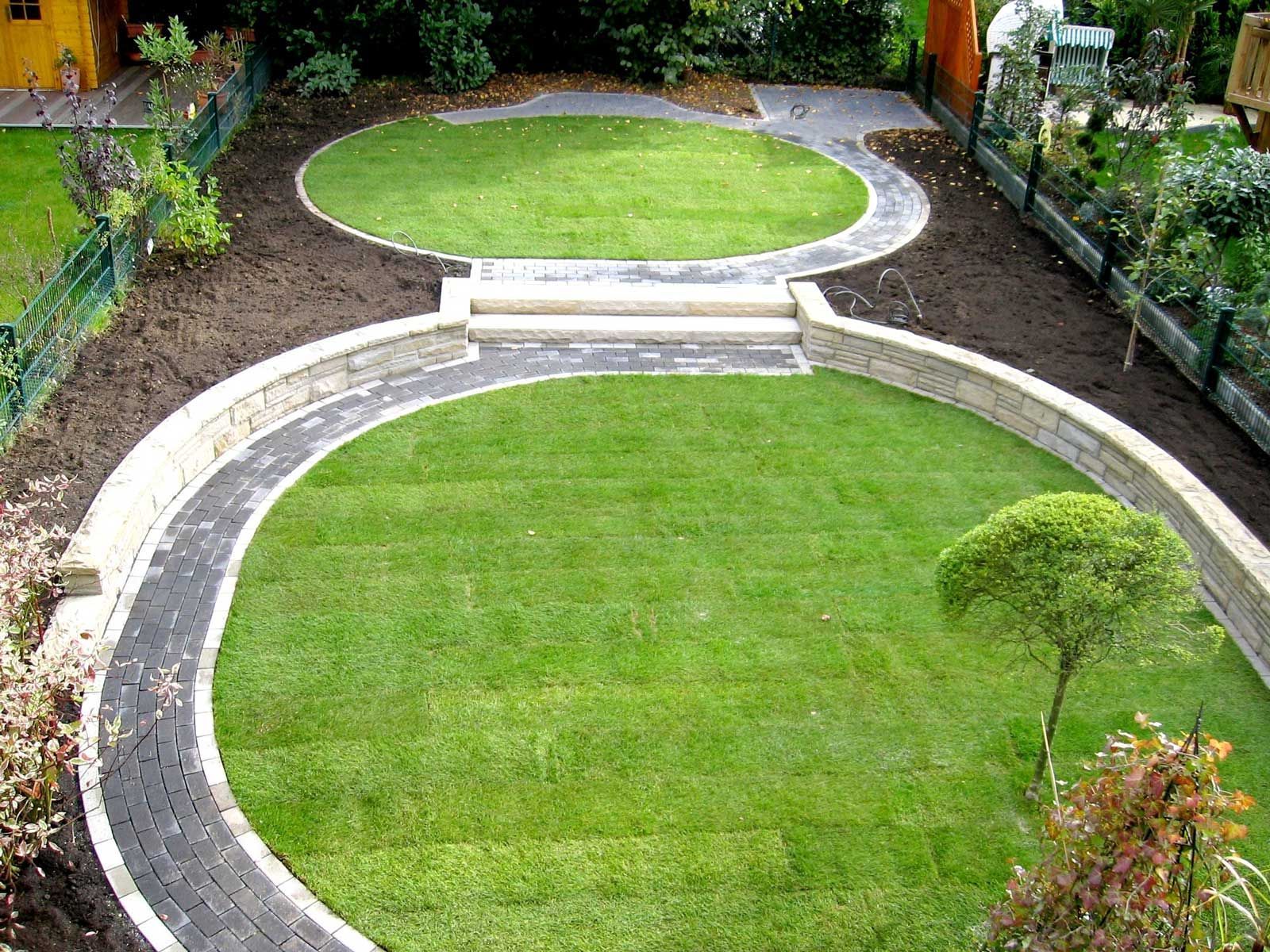 Garten- und Landschaftsbau Grünpflege Gartenpflege Rollrasen