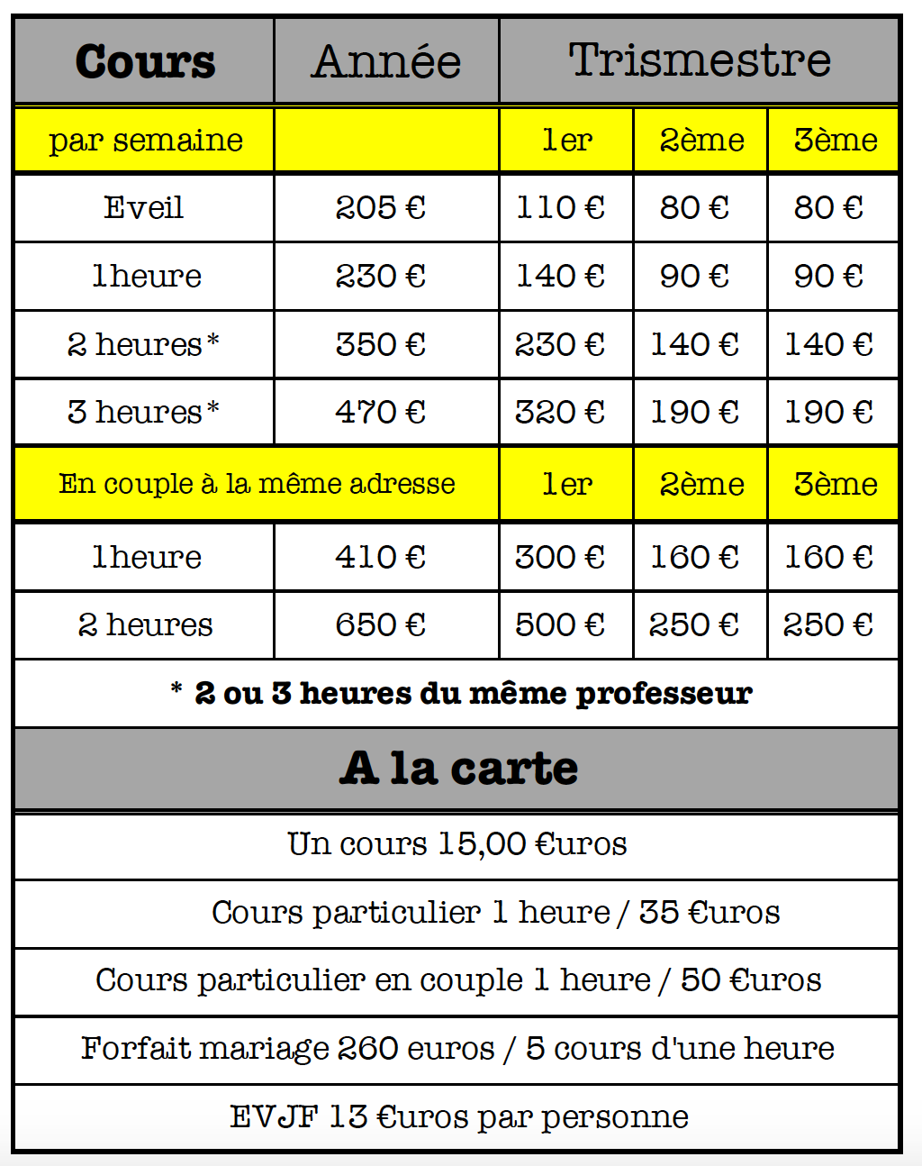 Tarifs des cours de danse de l'école DanseRêve