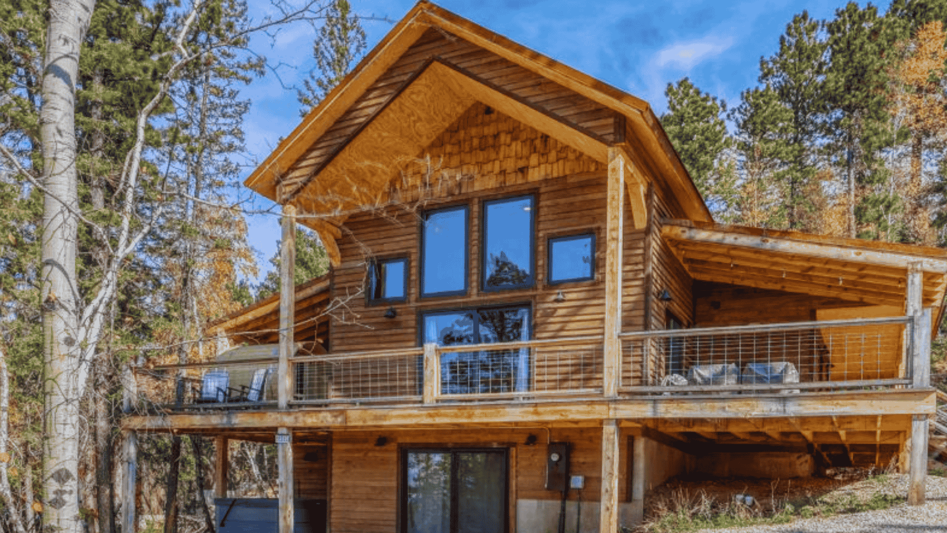 Deadwood Connections Vacation Rentals by Size