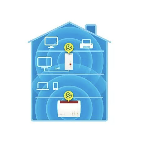 ein Diagramm eines Hauses mit verschiedenen Geräten angeschlossen .