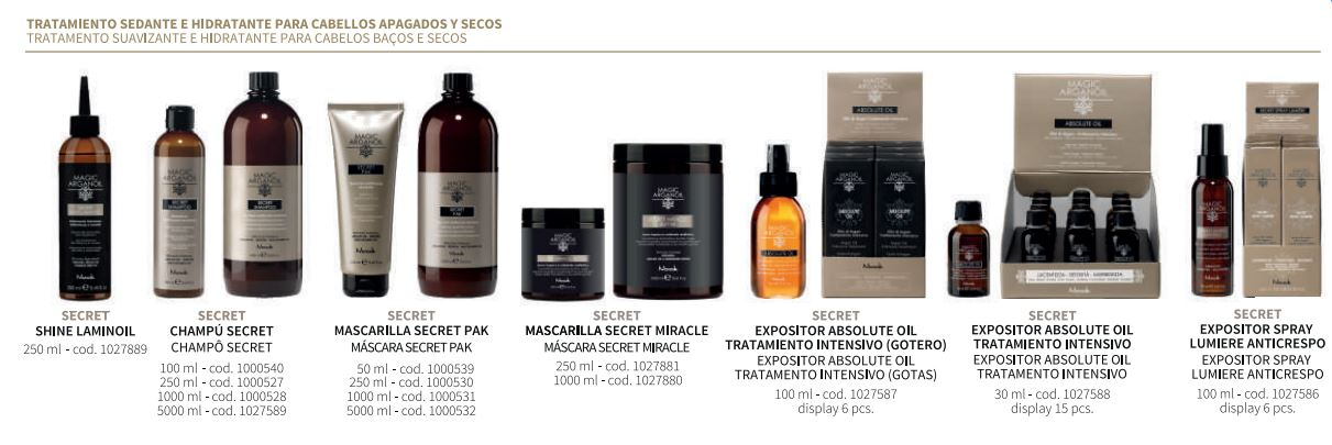 Una variedad de productos para el cabello están alineados en fila sobre un fondo blanco.