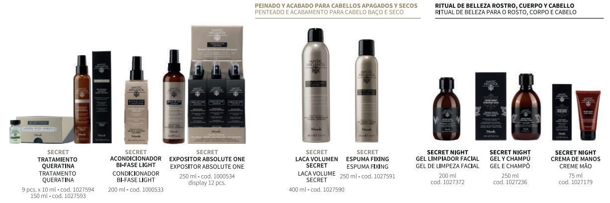 Una fila de botellas de productos para el cabello están alineadas en fila sobre un fondo blanco.