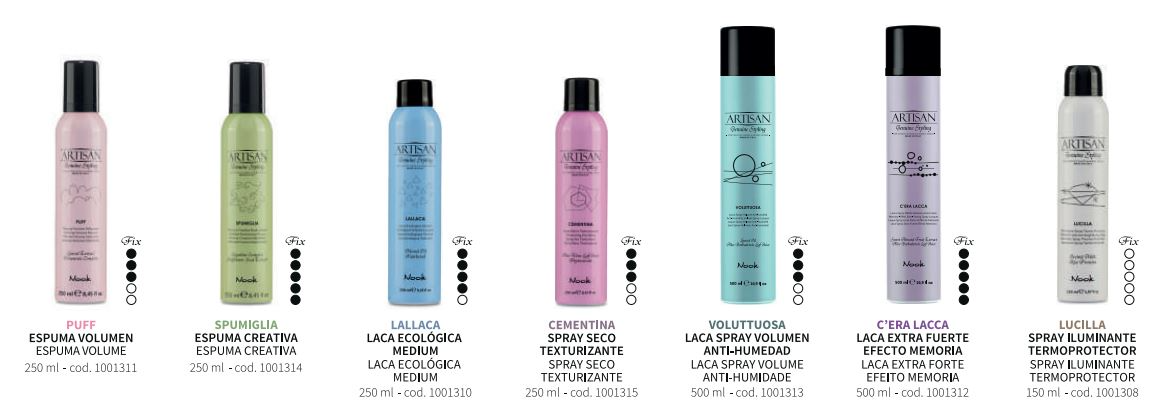 Una fila de botellas de productos para el cabello están alineadas en fila sobre un fondo blanco.