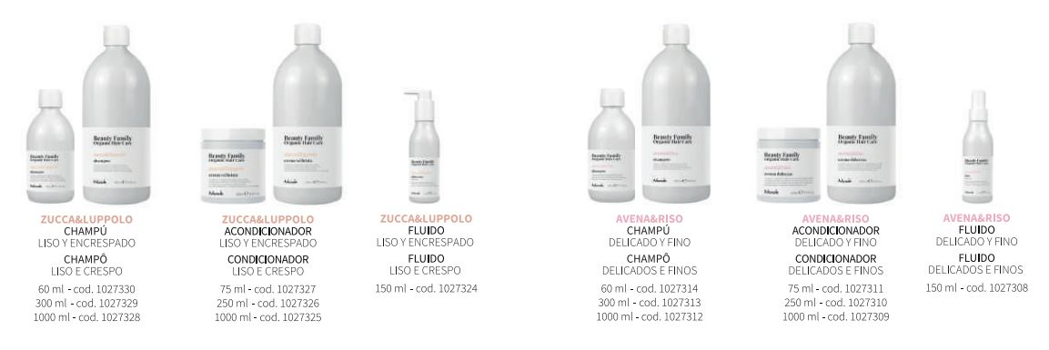 Una fila de botellas blancas de diferentes tamaños sobre un fondo blanco.