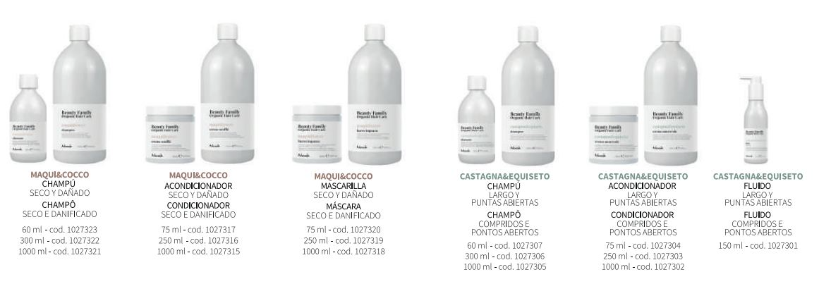 Una fila de botellas blancas de diferentes tamaños sobre un fondo blanco.