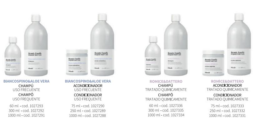 Una fila de botellas blancas de diferentes tamaños sobre un fondo blanco.