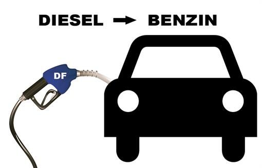 Diesel statt Benzin getankt Grafik Diesel statt Benzin getankt Grafik