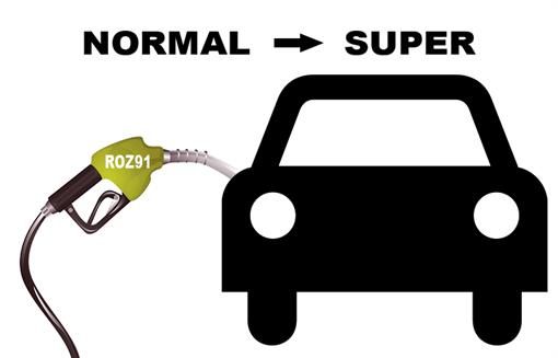 Normal statt Super getankt Grafik Normal statt Super getankt Grafik
