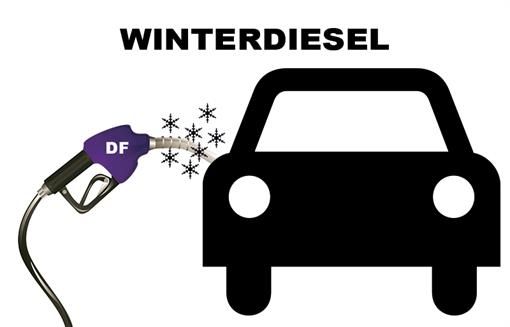 Winterdiesel Grafik Winterdiesel Grafik