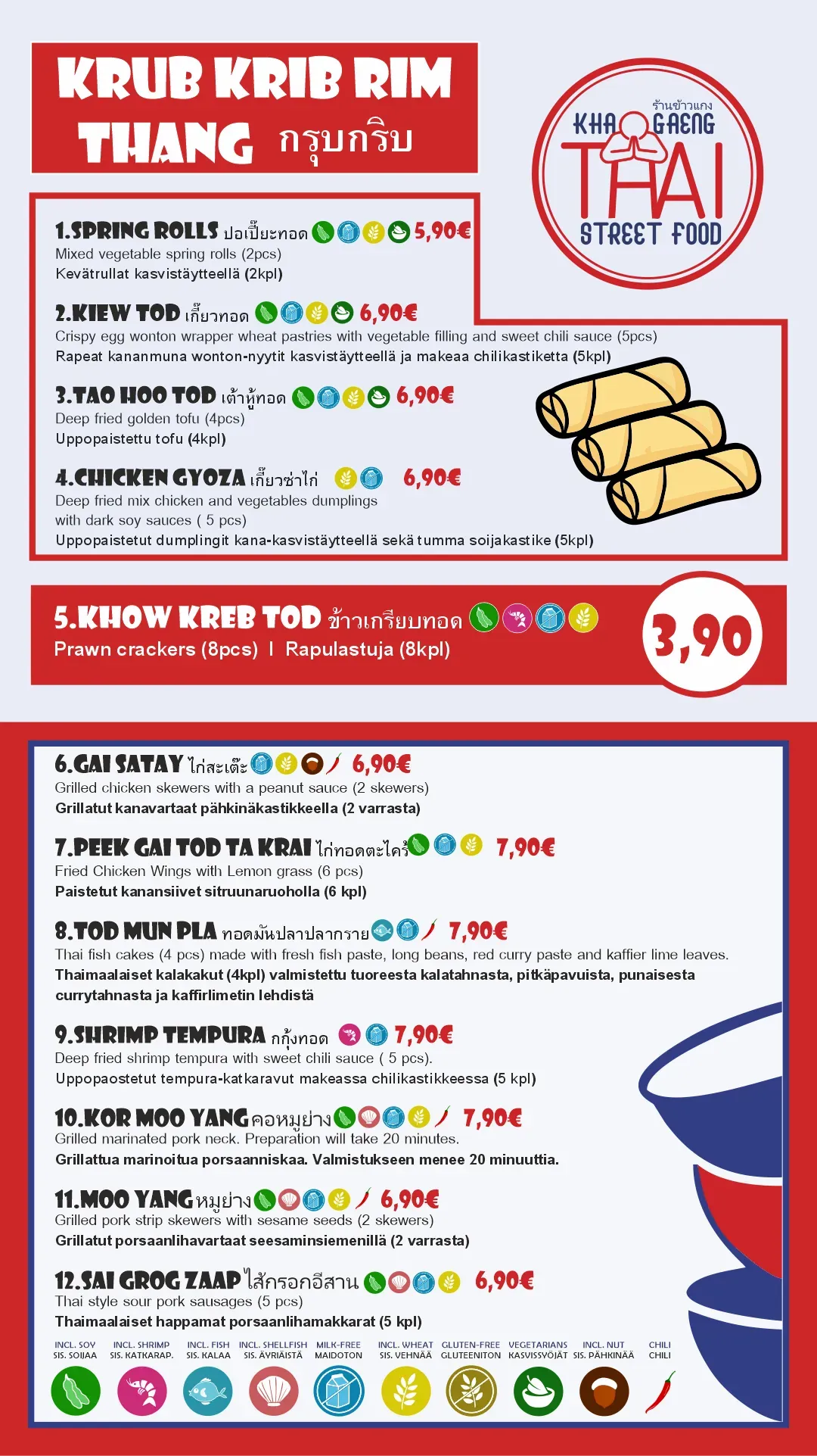 Thai Ravintola Helsinki Oy