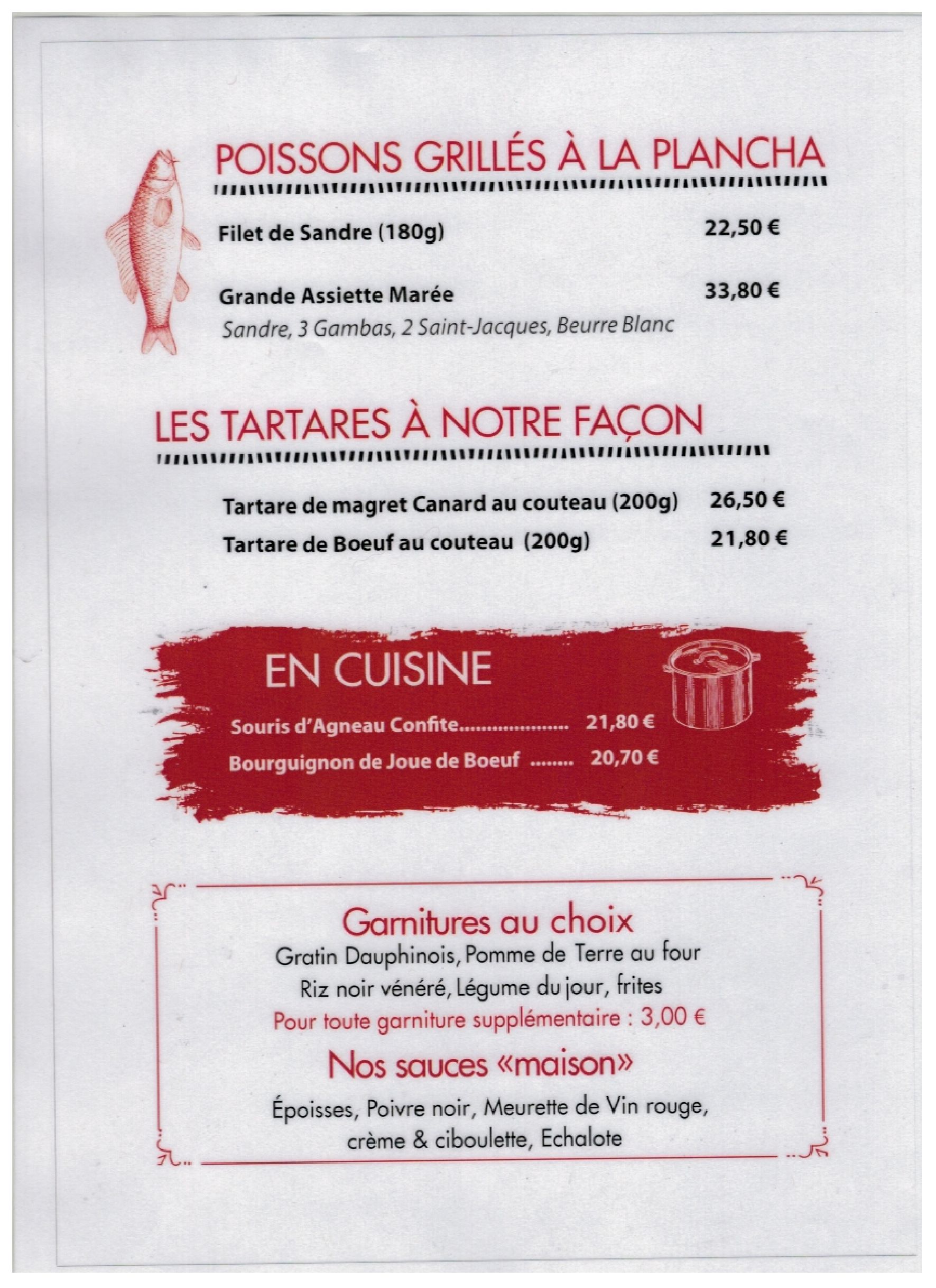 Carte des poissons 
