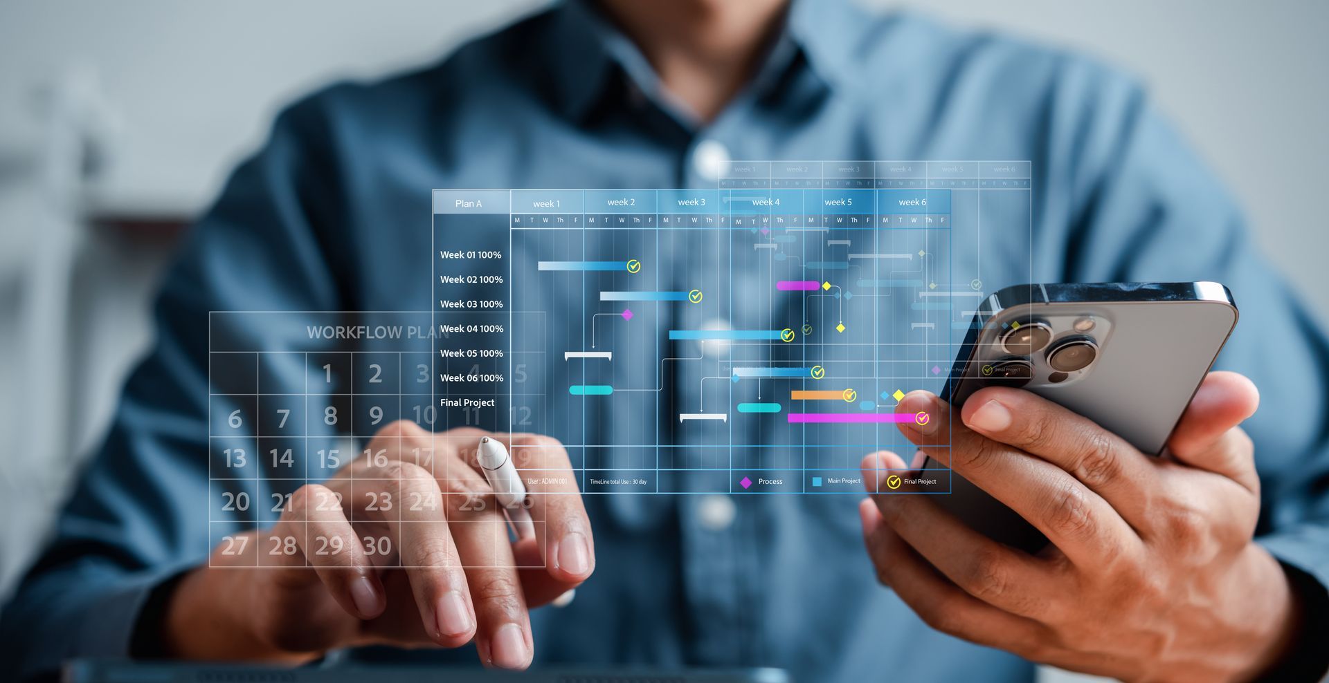 Une personne utilisant un smartphone avec des interfaces numériques translucides superposées.