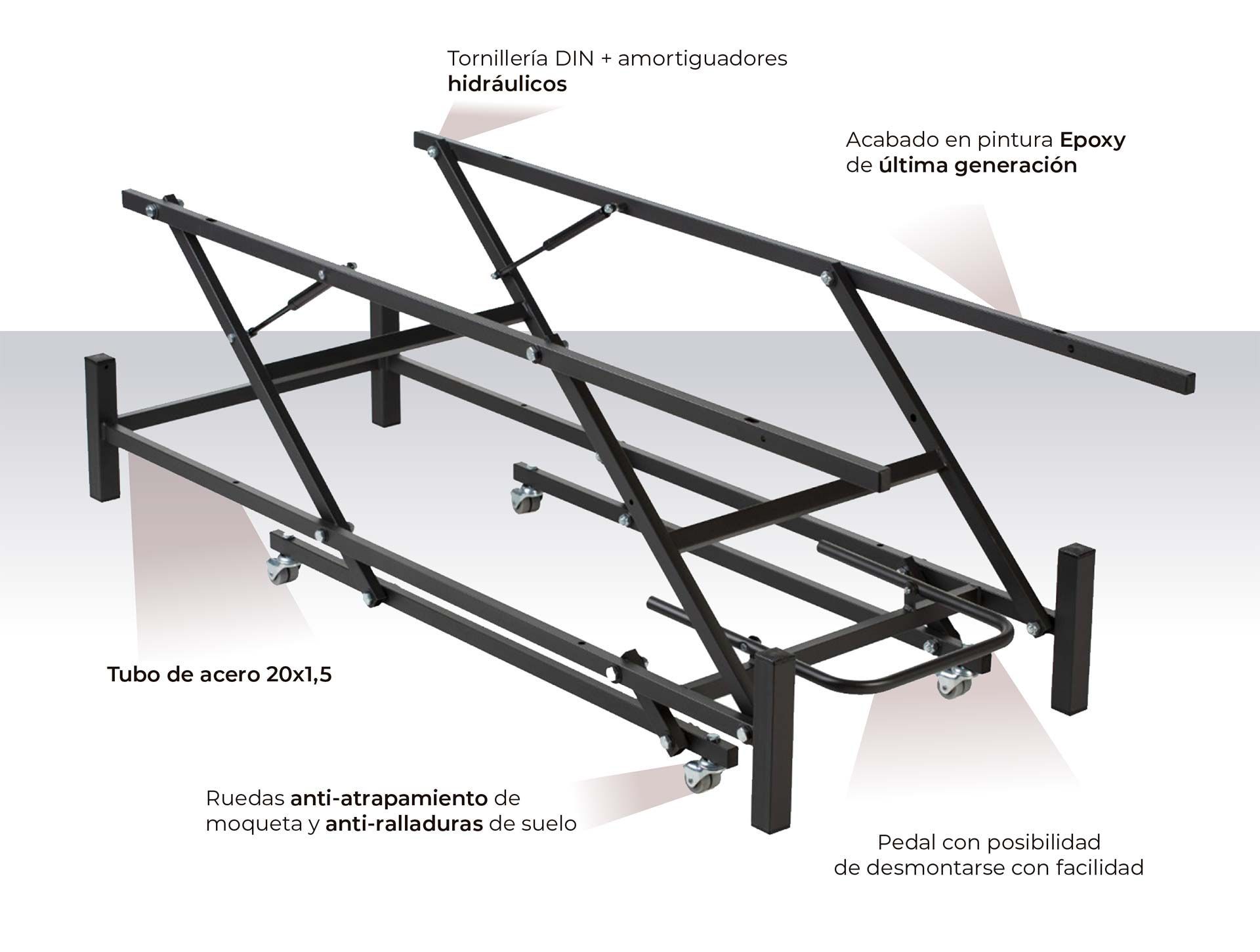 Estructura de cama ajustable de color negro sobre ruedas con características etiquetadas.