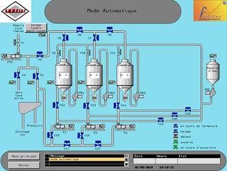 Schéma du panneau de commande pour un processus automatisé, montrant les réservoirs, les vannes et les tuyaux dans une interface bleu-gris.