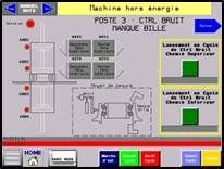 Panneau de commande affichant un schéma de la machine avec boutons et indicateurs d'état, avec des blocs verts et gris.