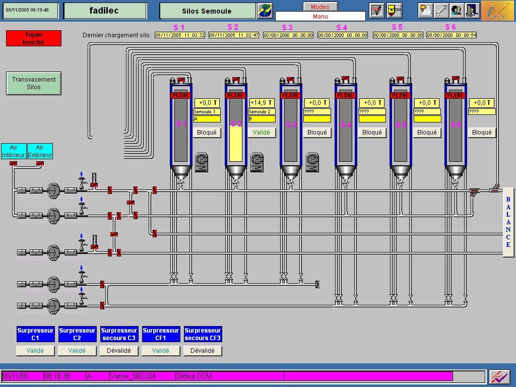 Panneau de contrôle montrant six réservoirs verticaux avec jauges, vannes et tuyaux dans un réglage d'usine.