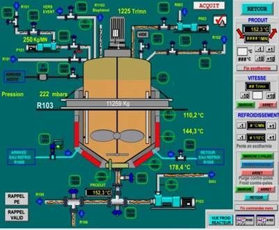 Affichage du panneau de commande montrant une cuve de réacteur avec des données de température, de pression et de processus.