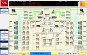 Schéma d'une infrastructure réseau avec serveurs, commutateurs et connexions, représentant probablement le flux de données.