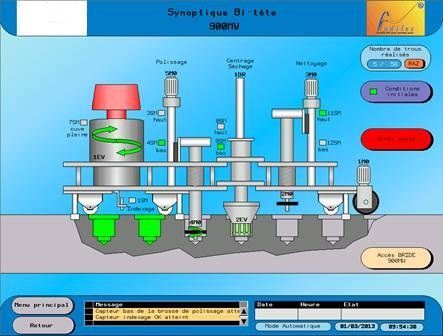 Schéma d'un processus industriel avec divers équipements et jauges, dans les tons bleus et verts.