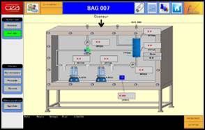 Schéma d'un processus industriel, avec des composants bleus et blancs à l'intérieur d'une armoire métallique sur un support.