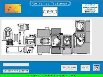 Panneau de contrôle d'un atelier de traitement industriel. Schéma d'agencement des équipements avec affichage de l'état et logos.