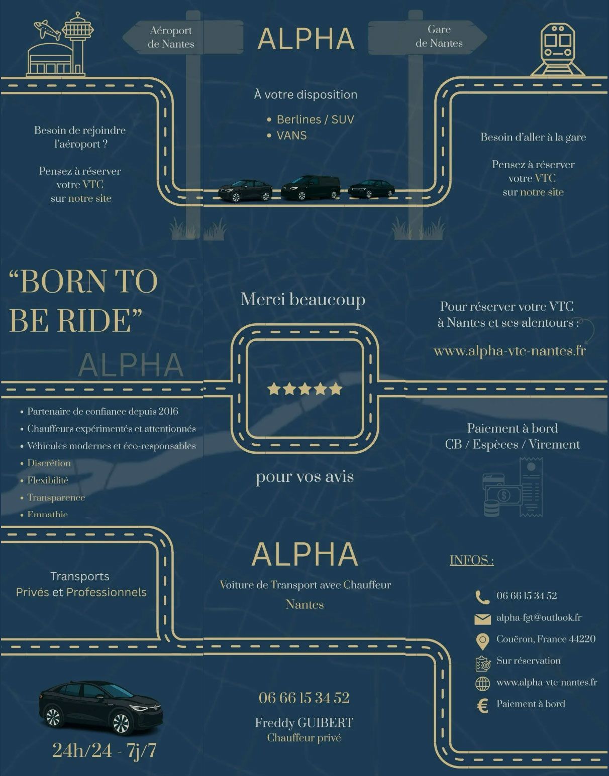 Affiche infographique bleue de style vintage avec de multiples étiquettes ALPHA, des croquis de voitures et des lignes de route dorées.