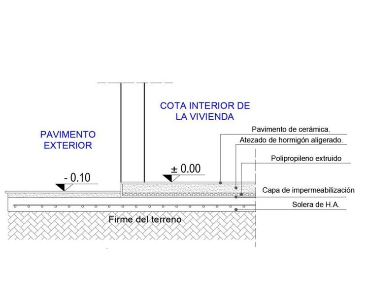 Un dibujo en blanco y negro de un exterior de pavimento.