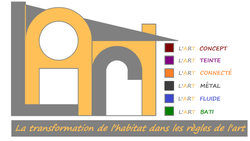 Logo de L'ART