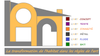 Logo de L'ART