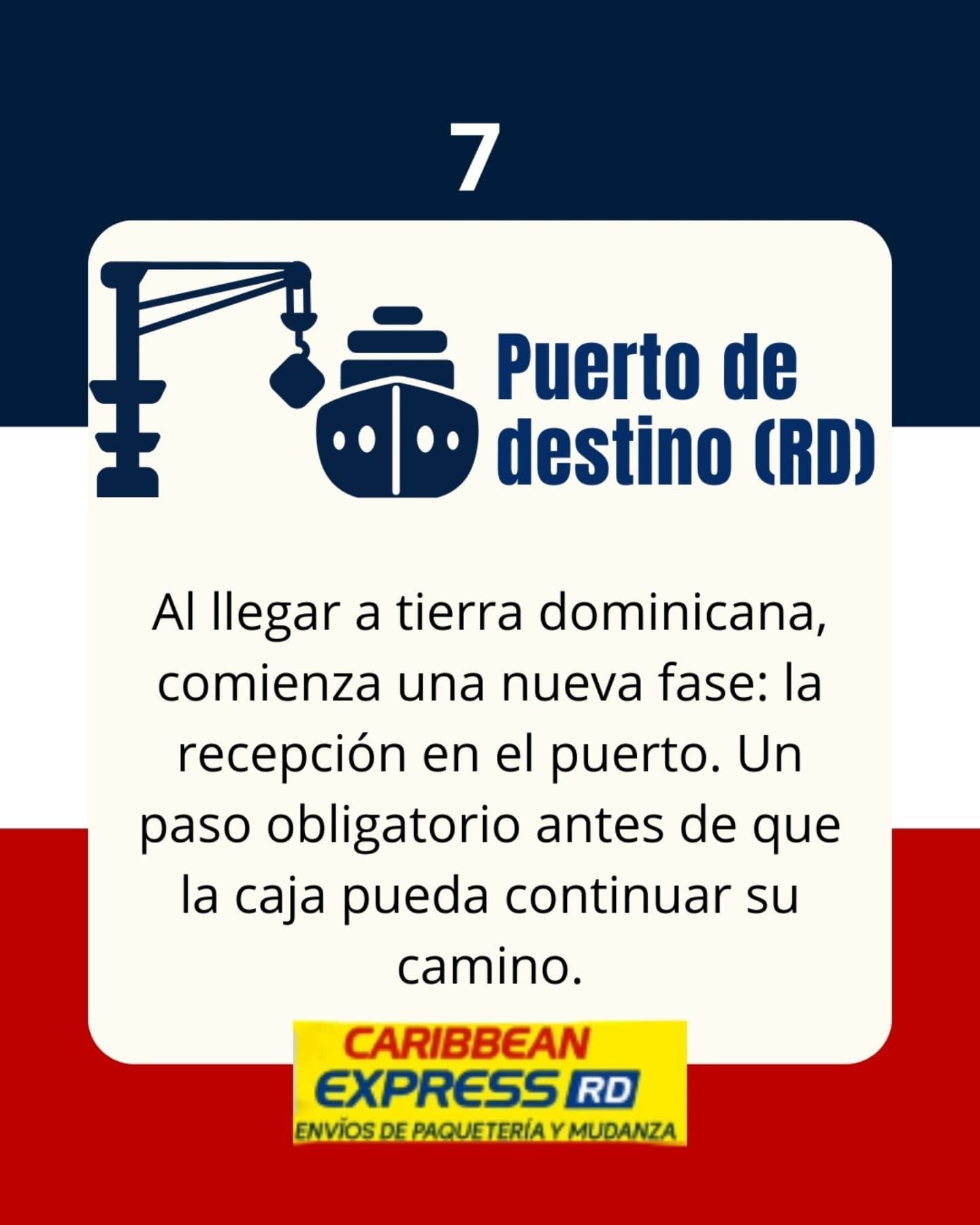 Tarjeta con el número 7, un icono de grúa y barco. Texto: Puerto de destino (RD), recepción en el puerto dominicano. Logotipo de Caribbean Express.