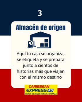 Tarjeta con el texto