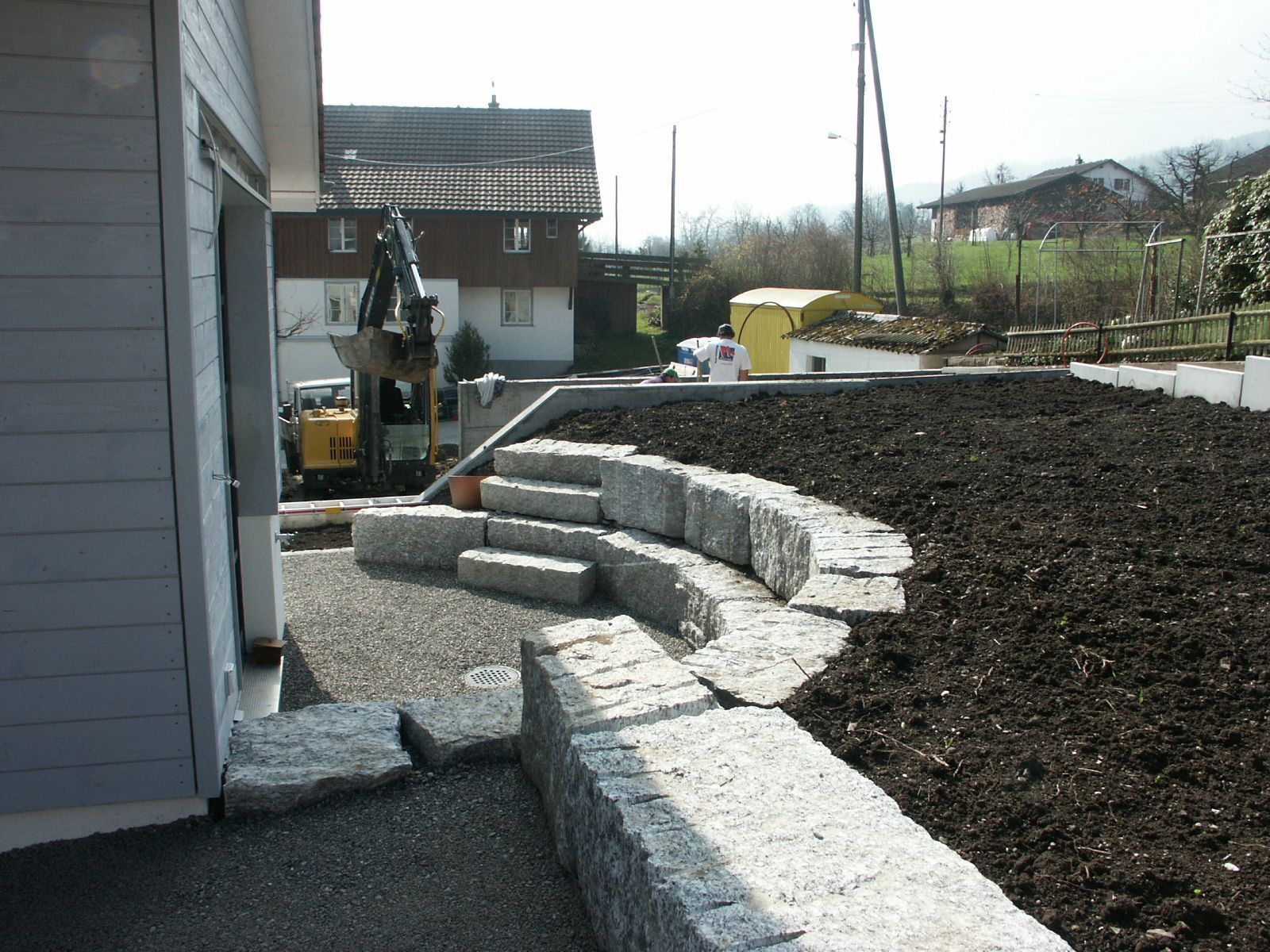 Müller Forch GmbH Bauunternehmung