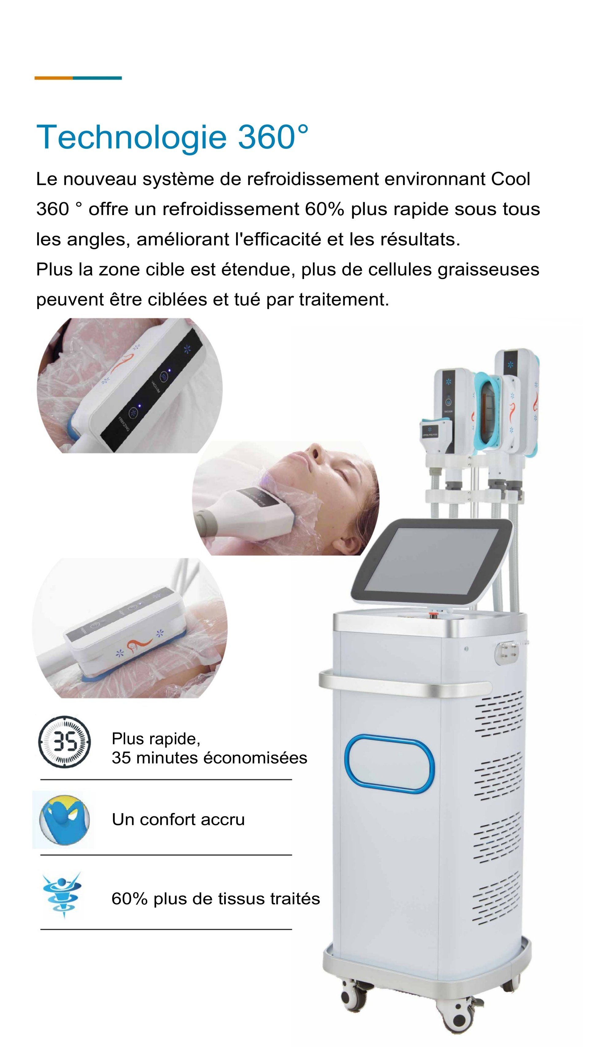 Cryolipolyse une technologie à 360°