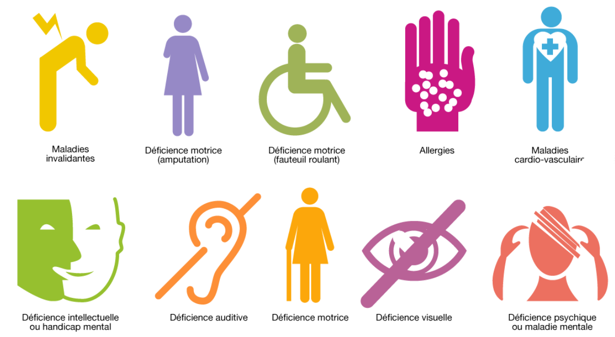 Visuel informationnel