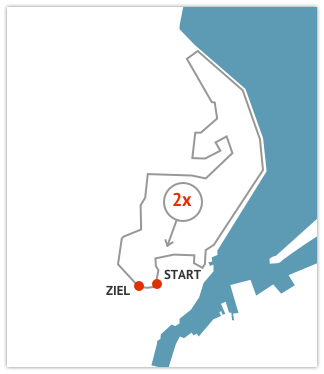 Karte mit einer Route von START nach ZIEL, die eine 2-fache Schleife in der Mitte zeigt.