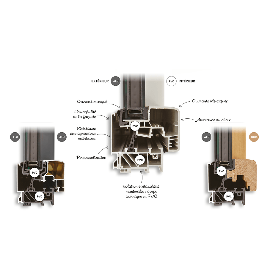 angles AM-X angles AM-X