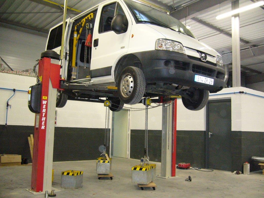 Mise en charge de pont élévateur