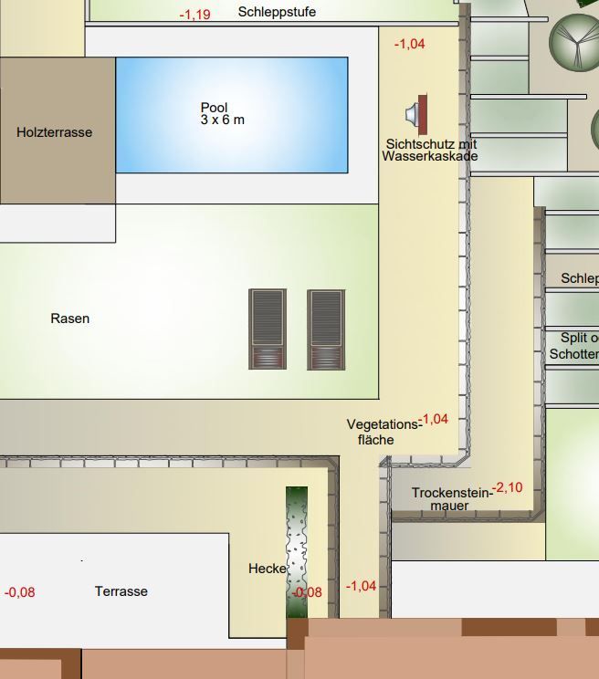 Gartenplan, der von Plan²Grün gestaltet wurde