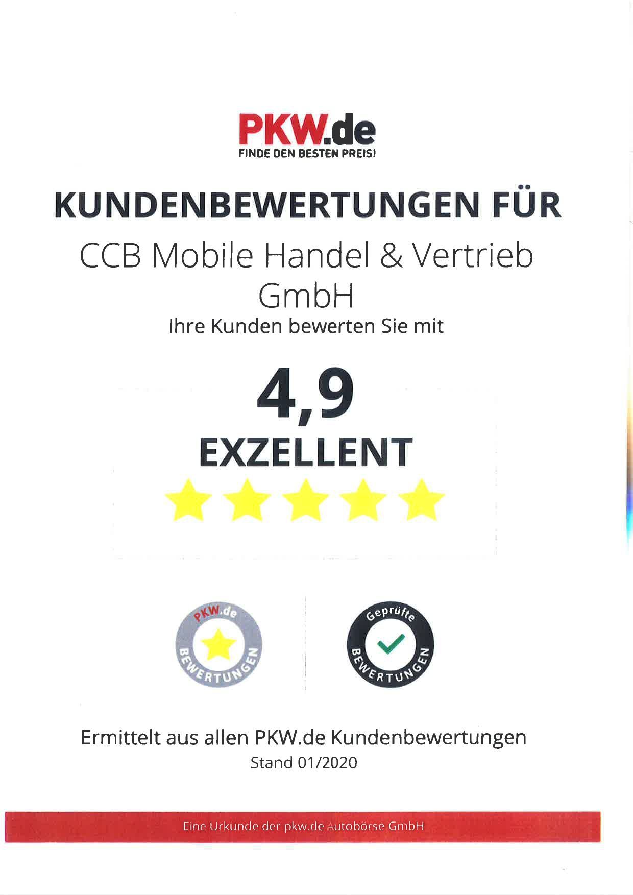 Auszeichnung von PKW.de