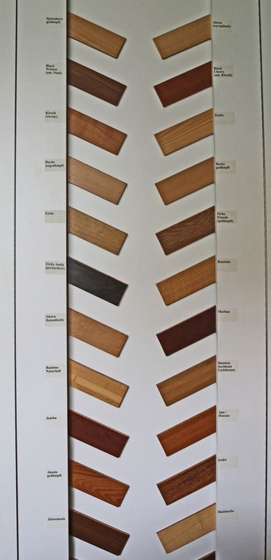 Eine Darstellung verschiedener Holztöne an einer weißen Wand