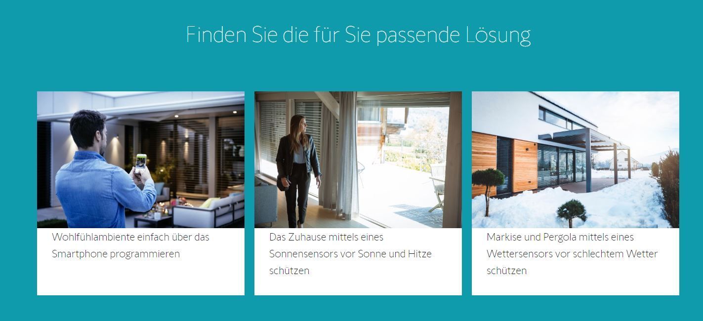 Erklärung eines Smart Homes
