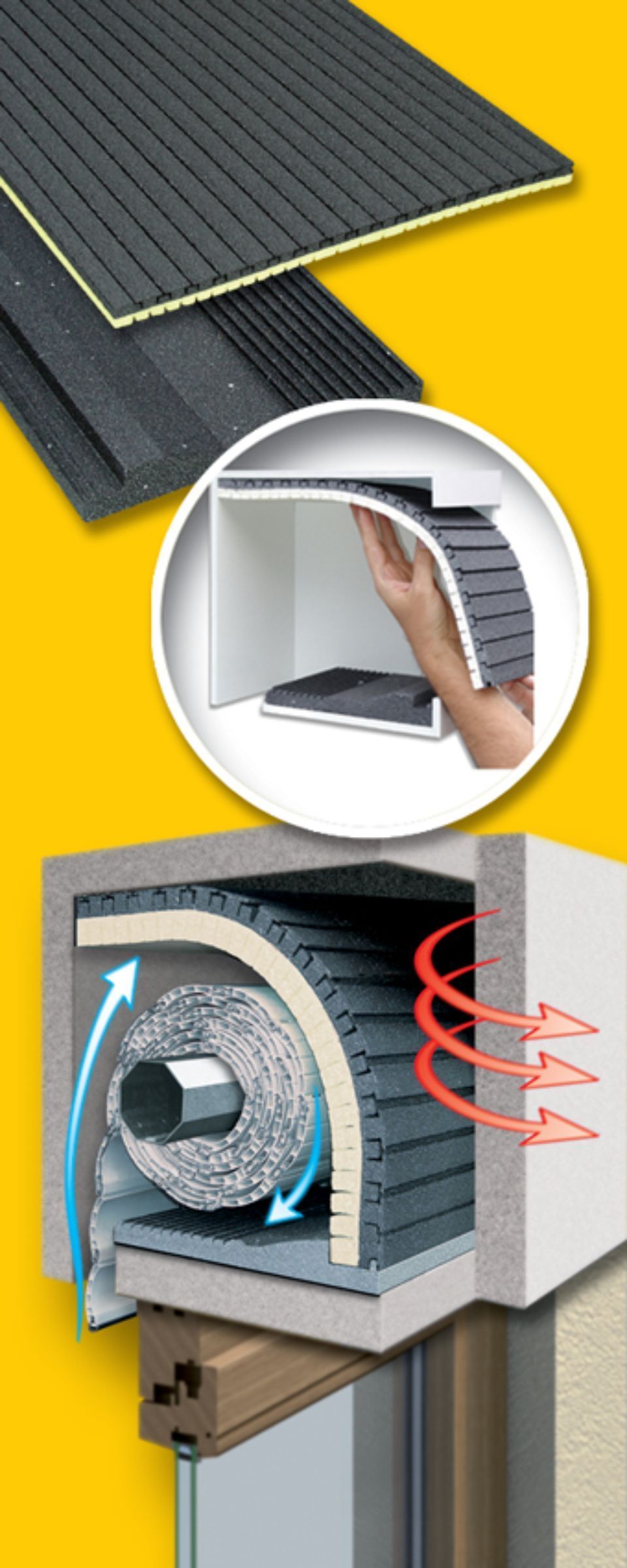 Garagentor Mechanik veranschaulicht dargestellt