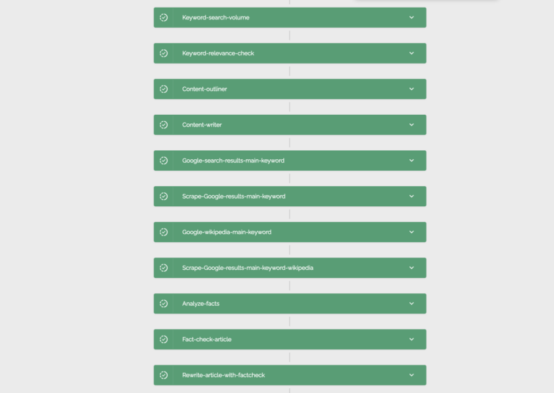 Vihreä valikkoharmonikkaluettelo, jossa on useita laajennettavia kohteita vaaleanharmaalla sivulla.