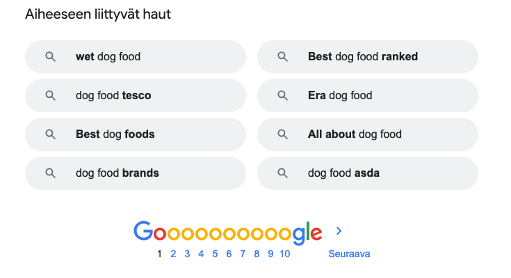Googlen hakuehdotuksia koiranruoalle sivunumeroineen ja 