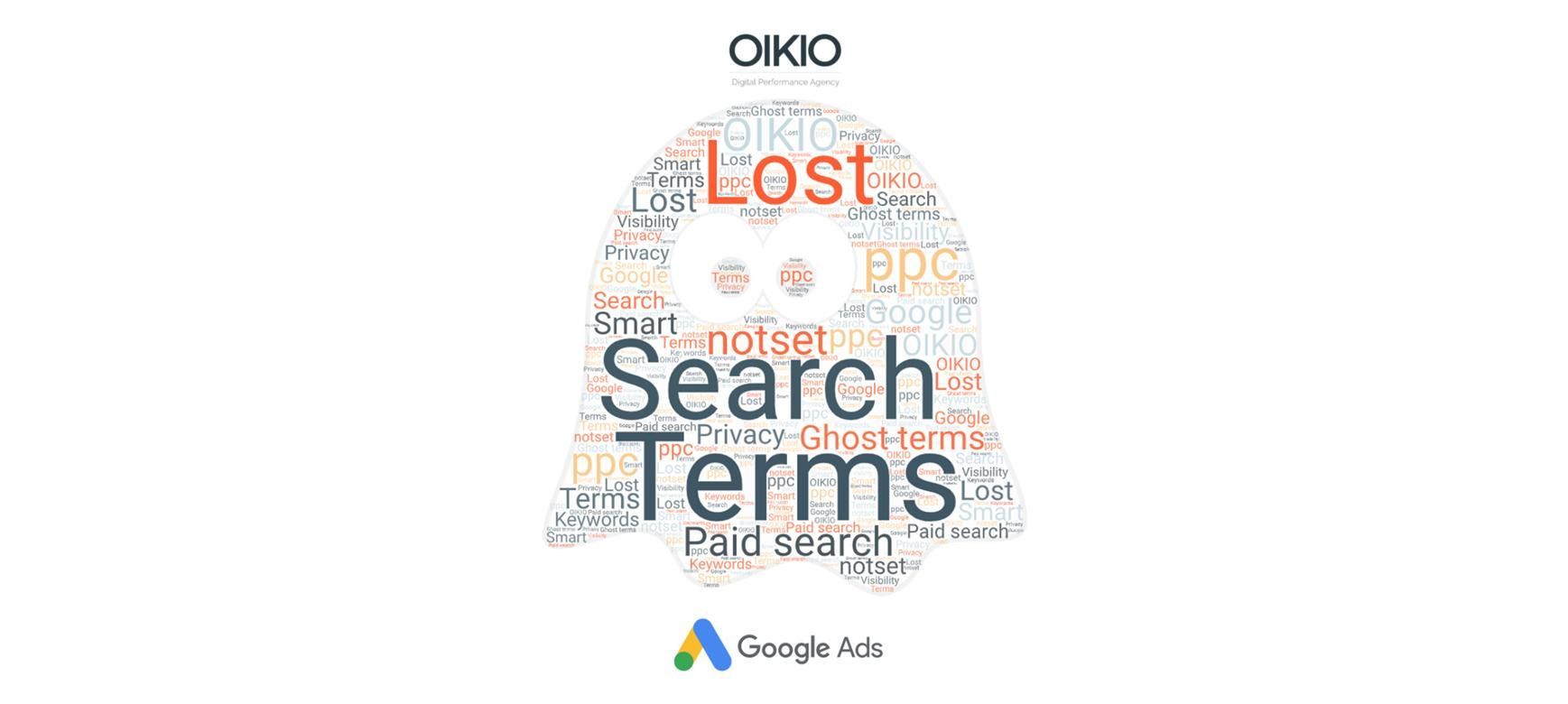 Minimalistinen Google Ads -grafiikka, jossa on sanapilvi sanojen 