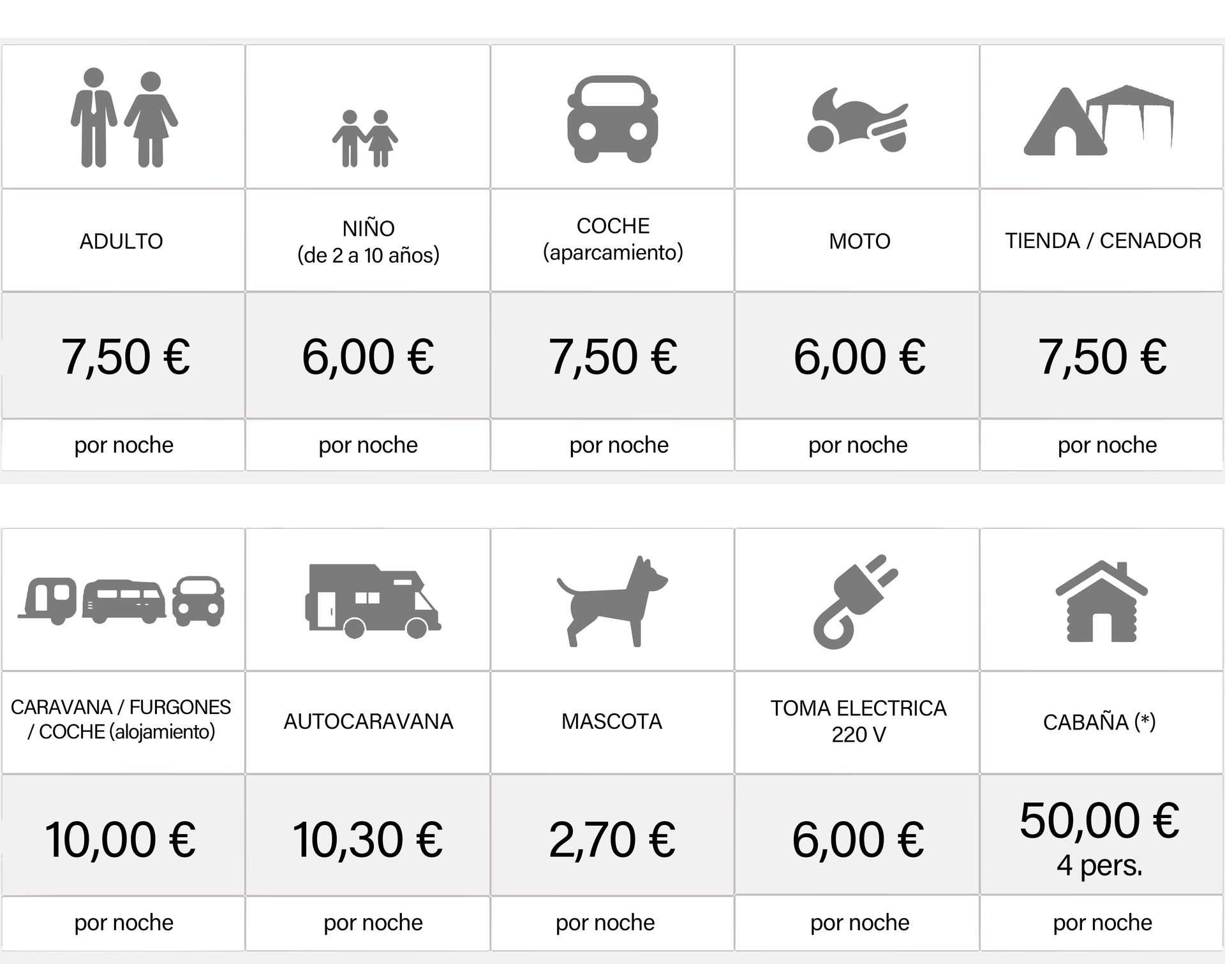 Una mesa con muchos iconos y precios.